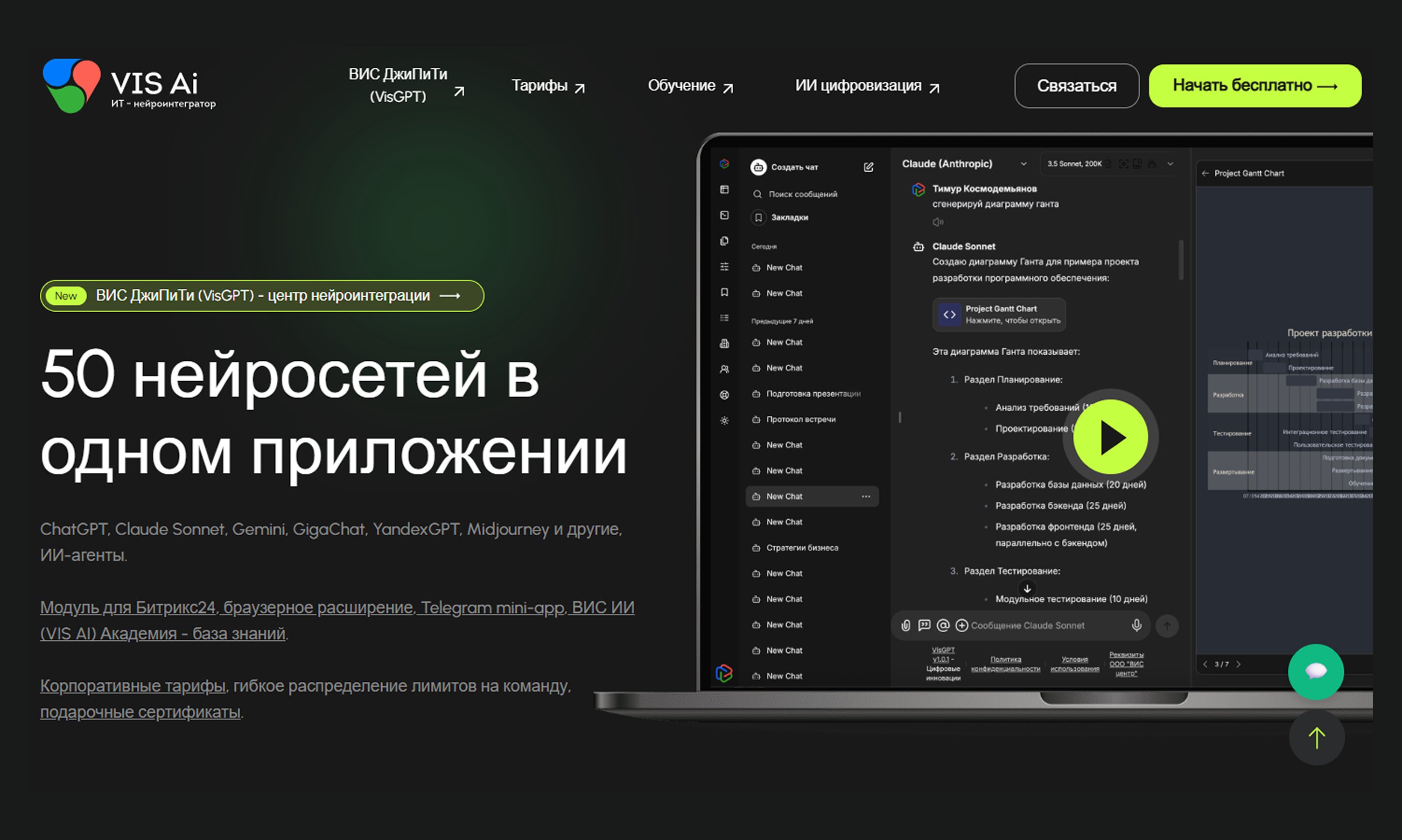 Агрегатор VisGPT: единый сервис для работы бизнеса с 50+ нейросетями