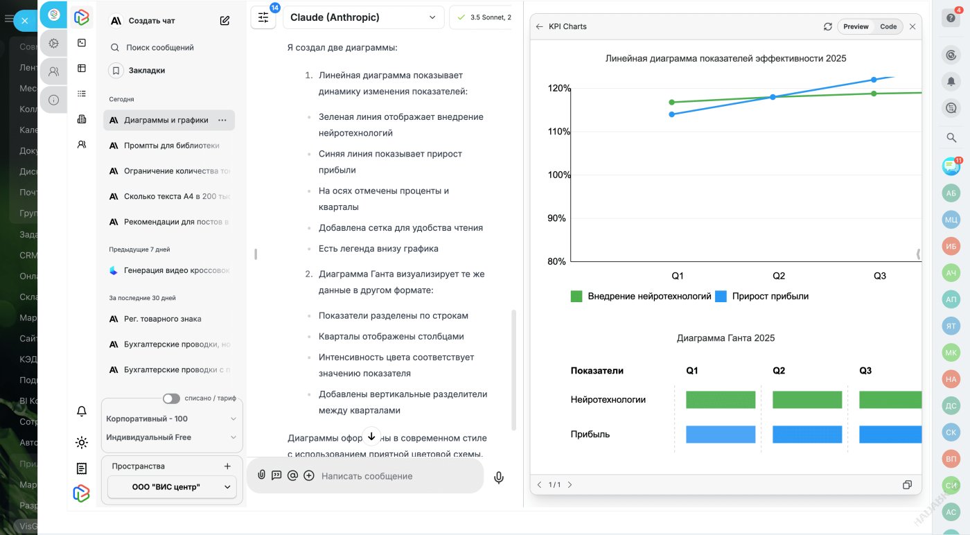 Модуль VisGPT для Битрикс24