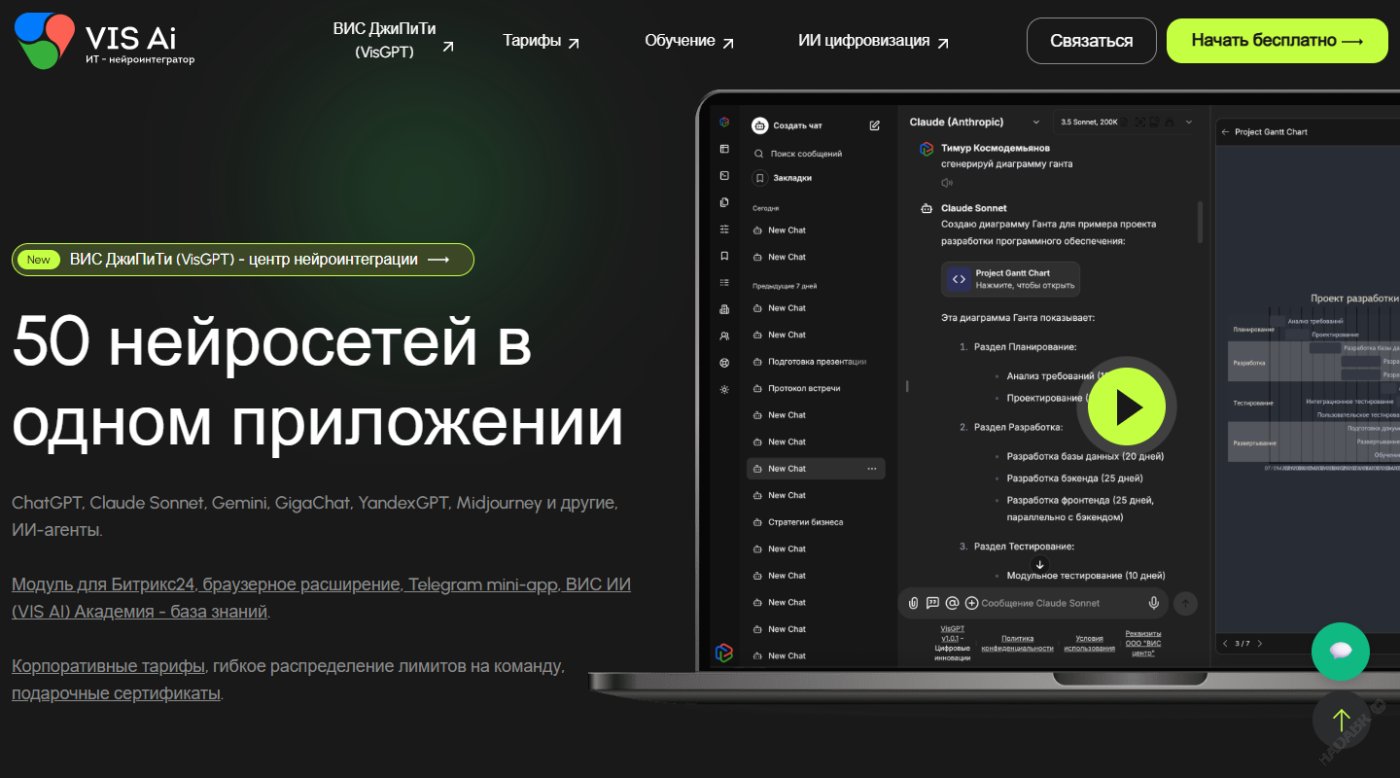 Агрегатор VisGPT: единый сервис для работы бизнеса с 50+ нейросетями
