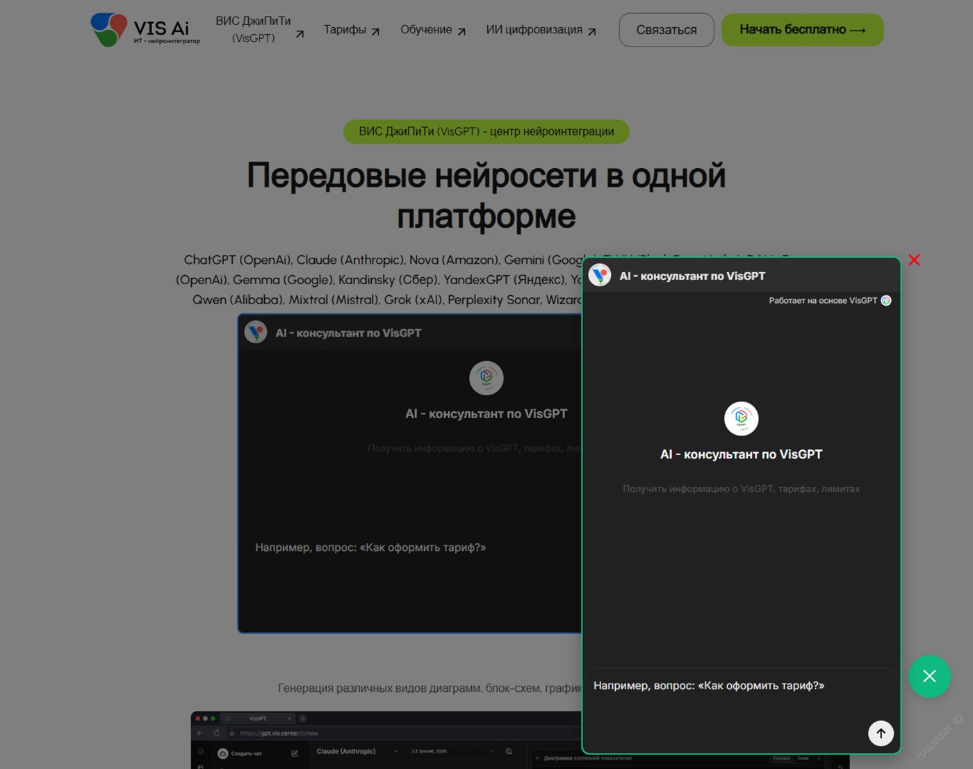 ИИ-виджеты для сайта, созданные на базе ИИ-агентов в сервисе VisGPT