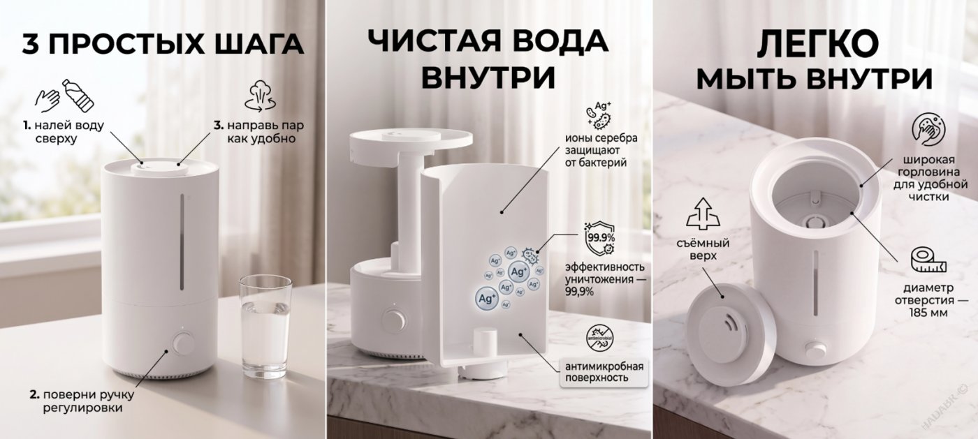 Получаю серию из 3 карточек в едином стиле - все слайды выглядят гармонично, будто их делал один дизайнер